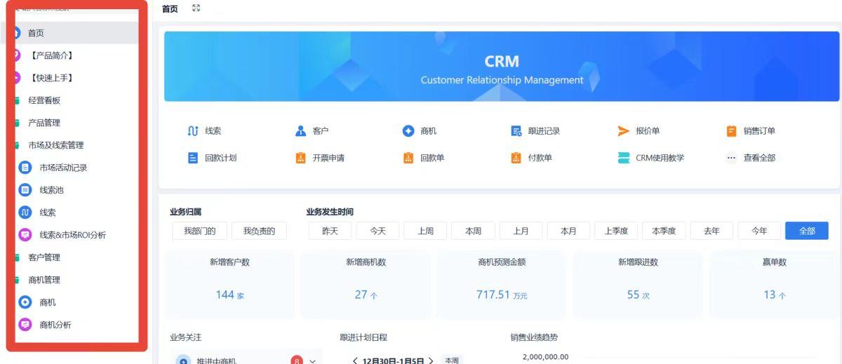 CRM