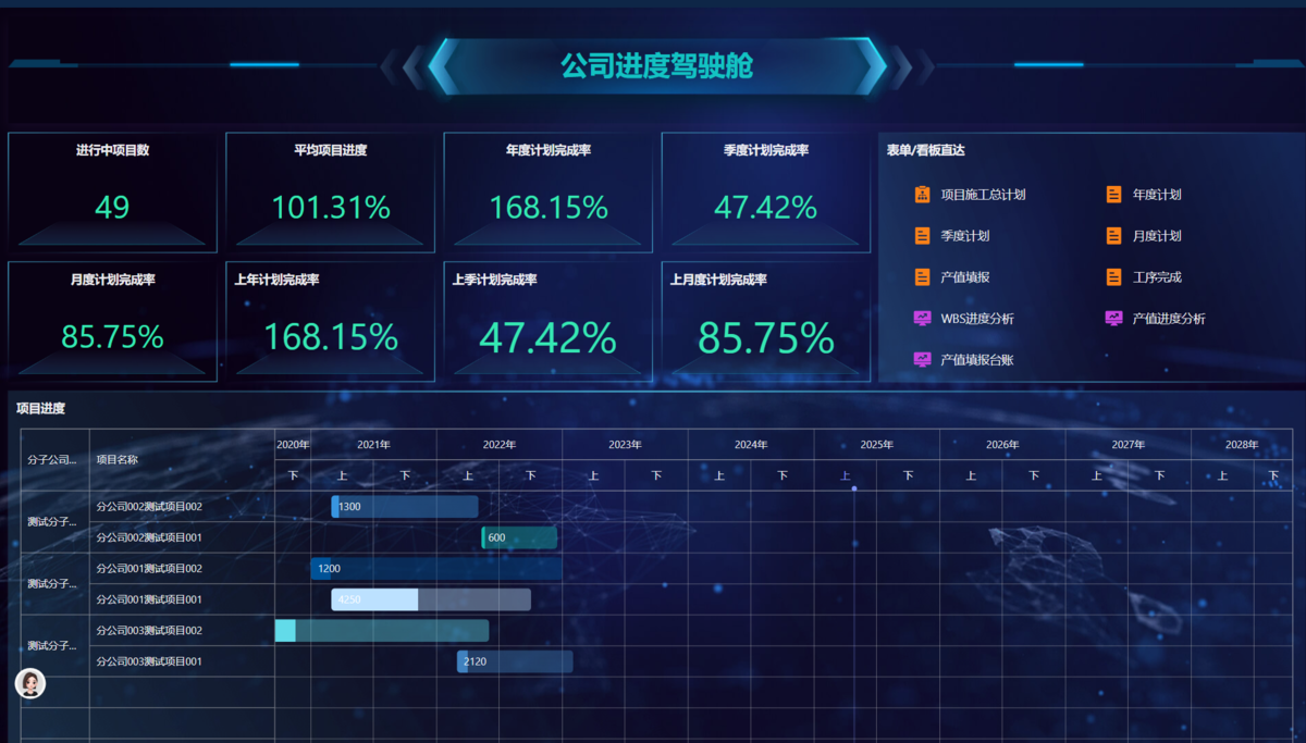 工程管理