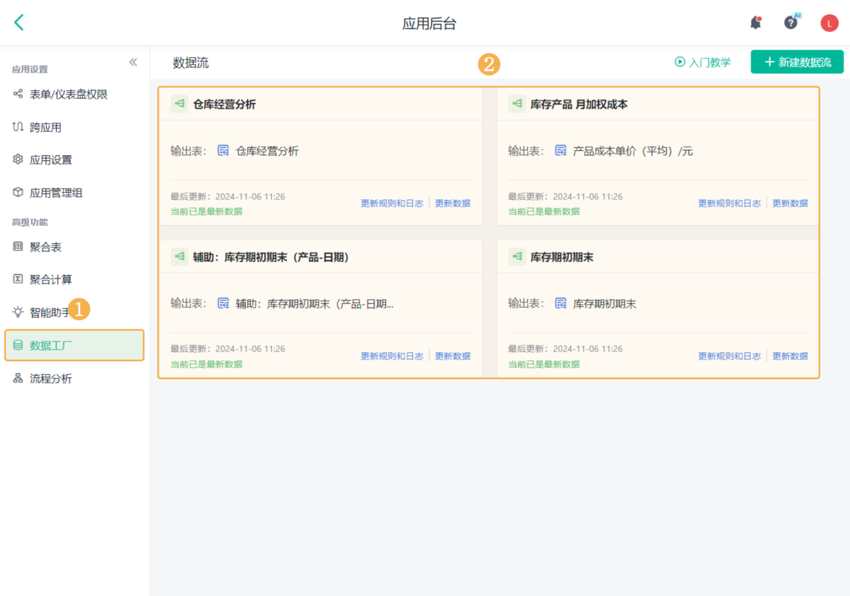 倉庫經營周報