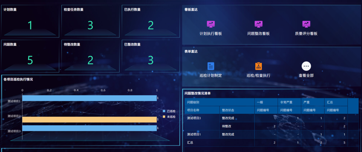 質量管理