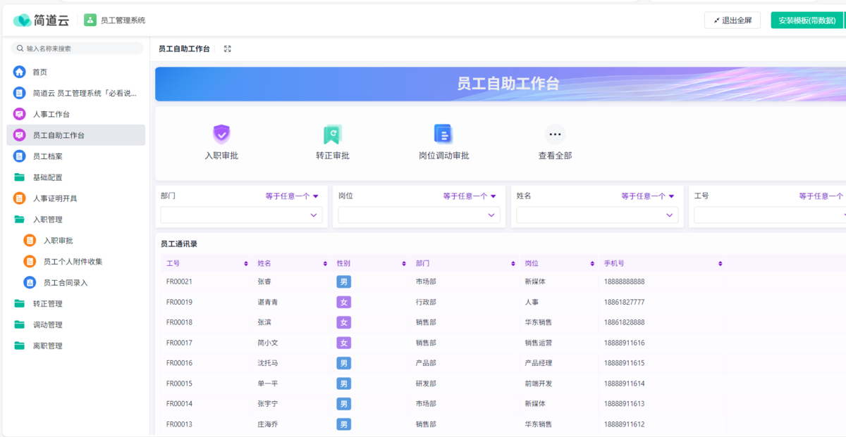 勞動合同管理