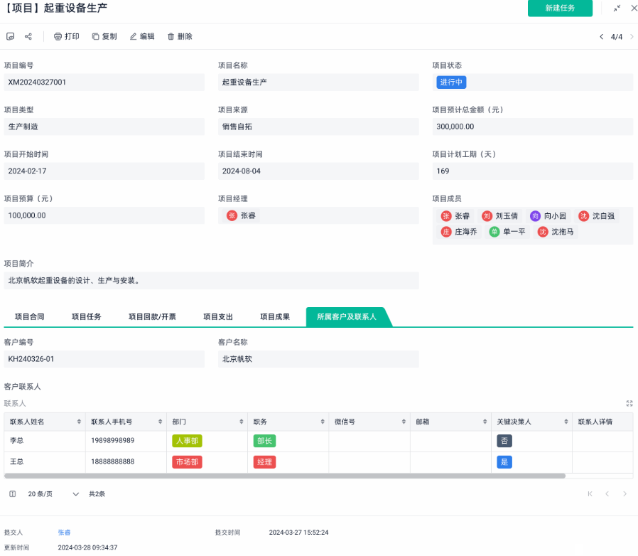 項目管理