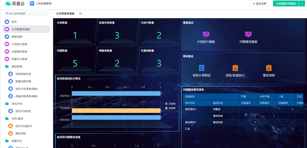 質量管理