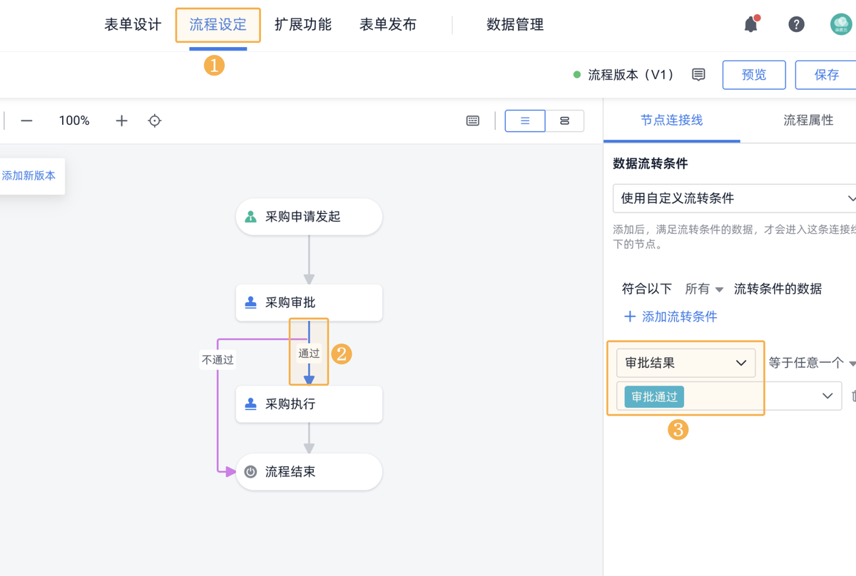 進銷存軟件