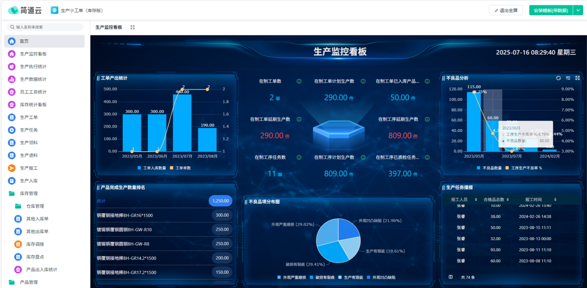 MES系統