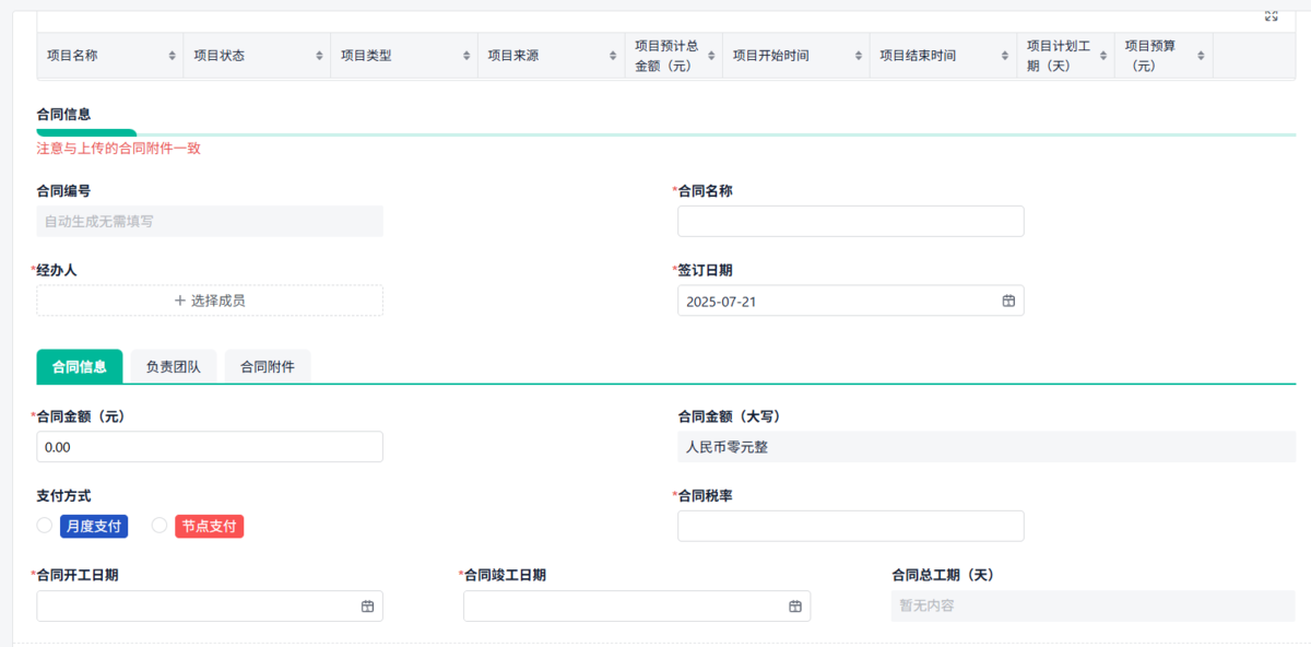 項目管理