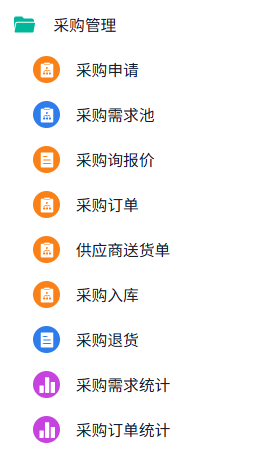 采購供應鏈