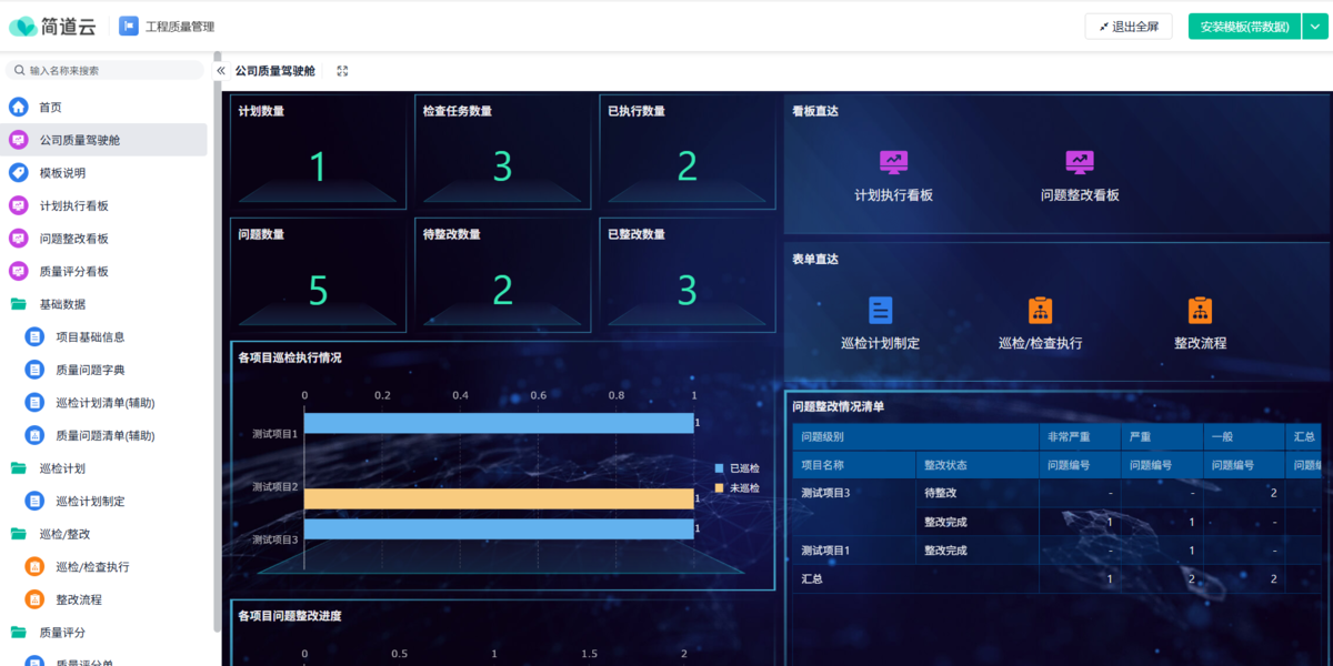 質量管理