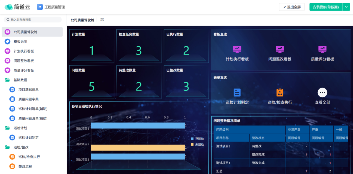 質量管理