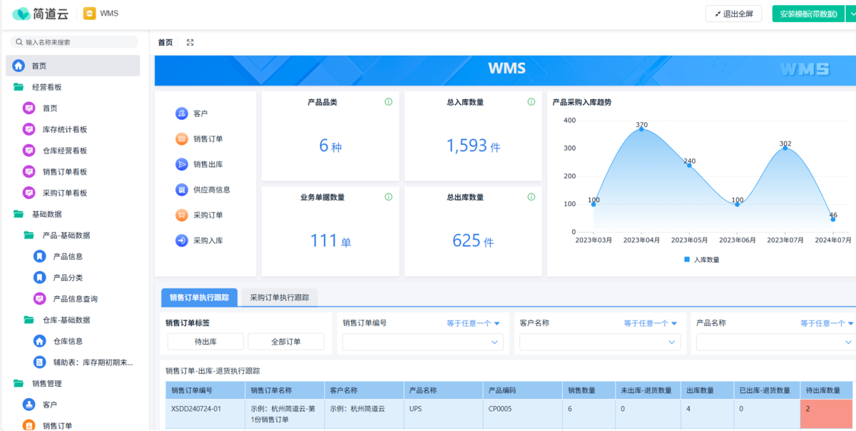 WMS系統