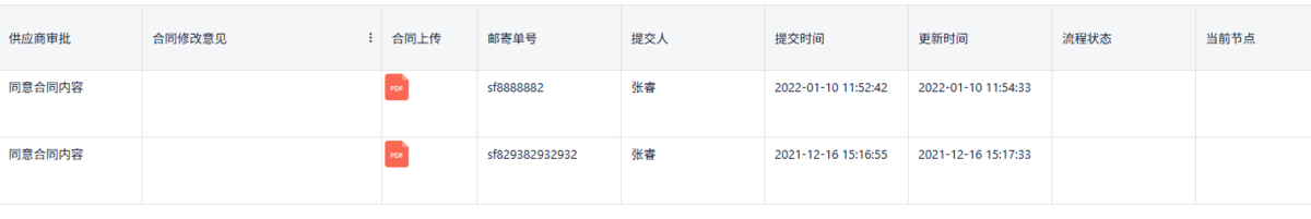 供應商
