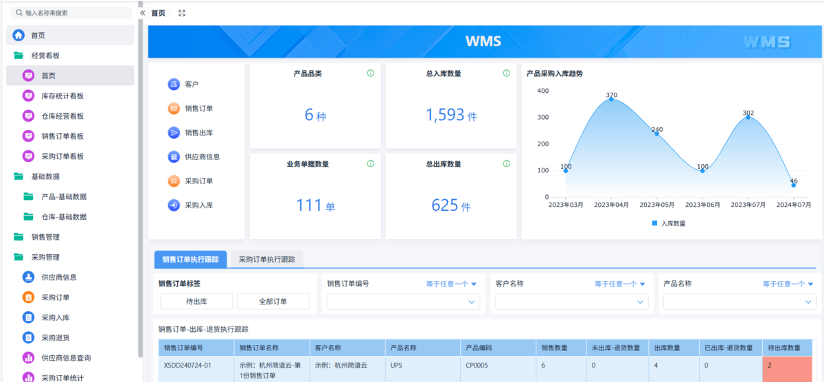 零代碼,WMS