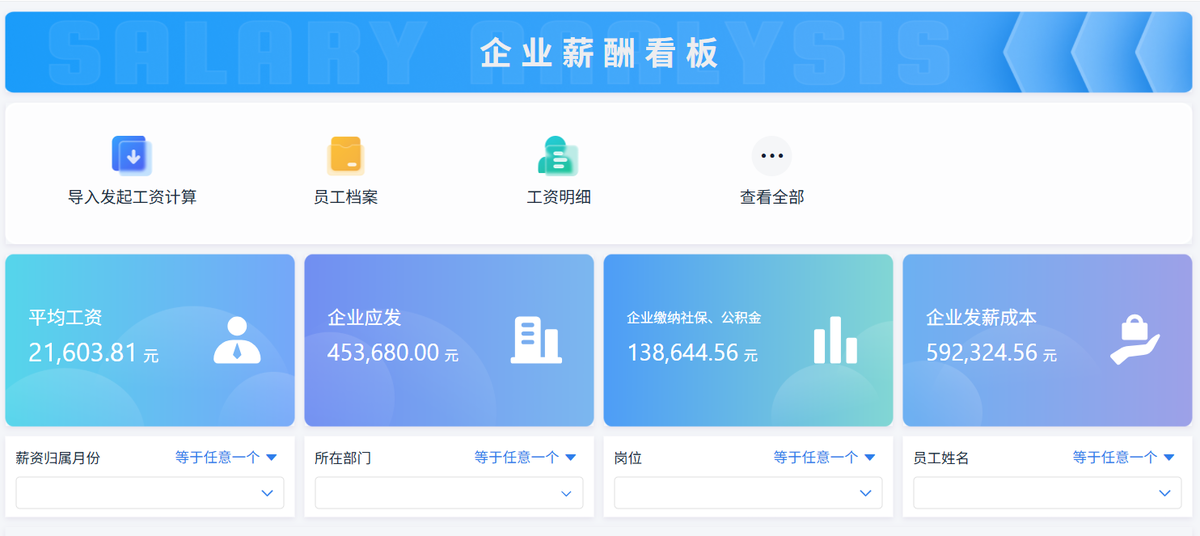 薪酬管理
