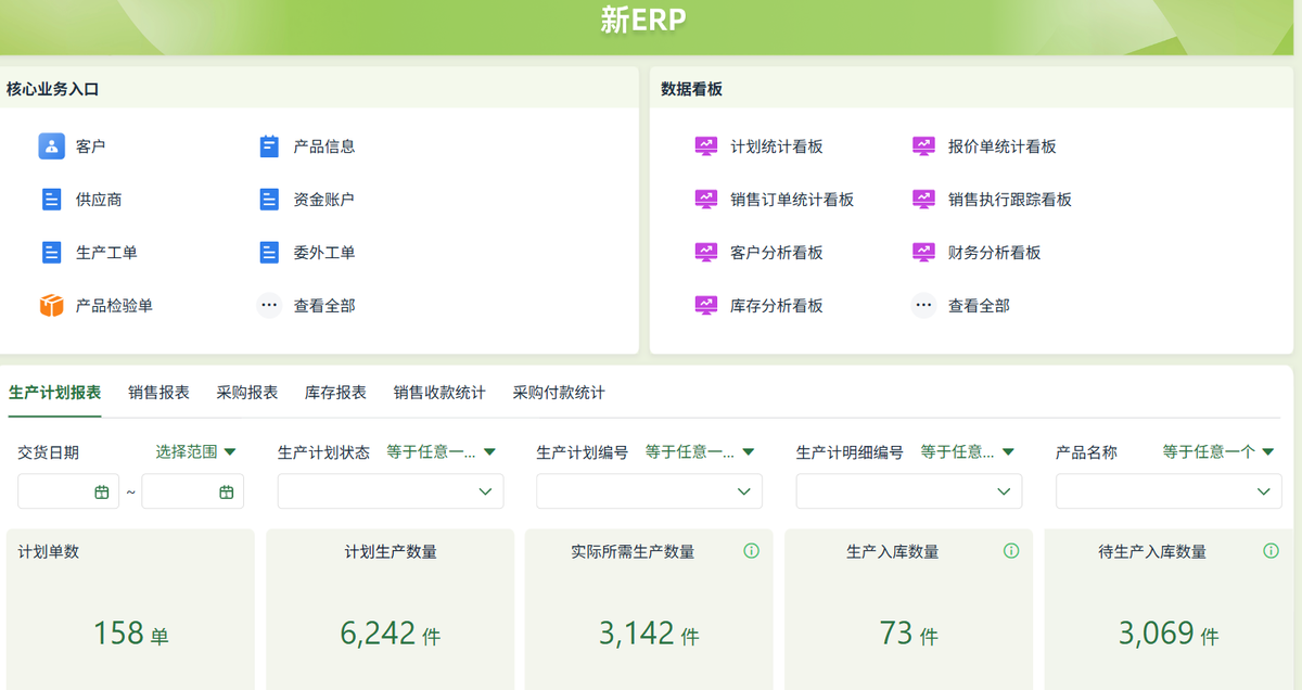 ERP系統
