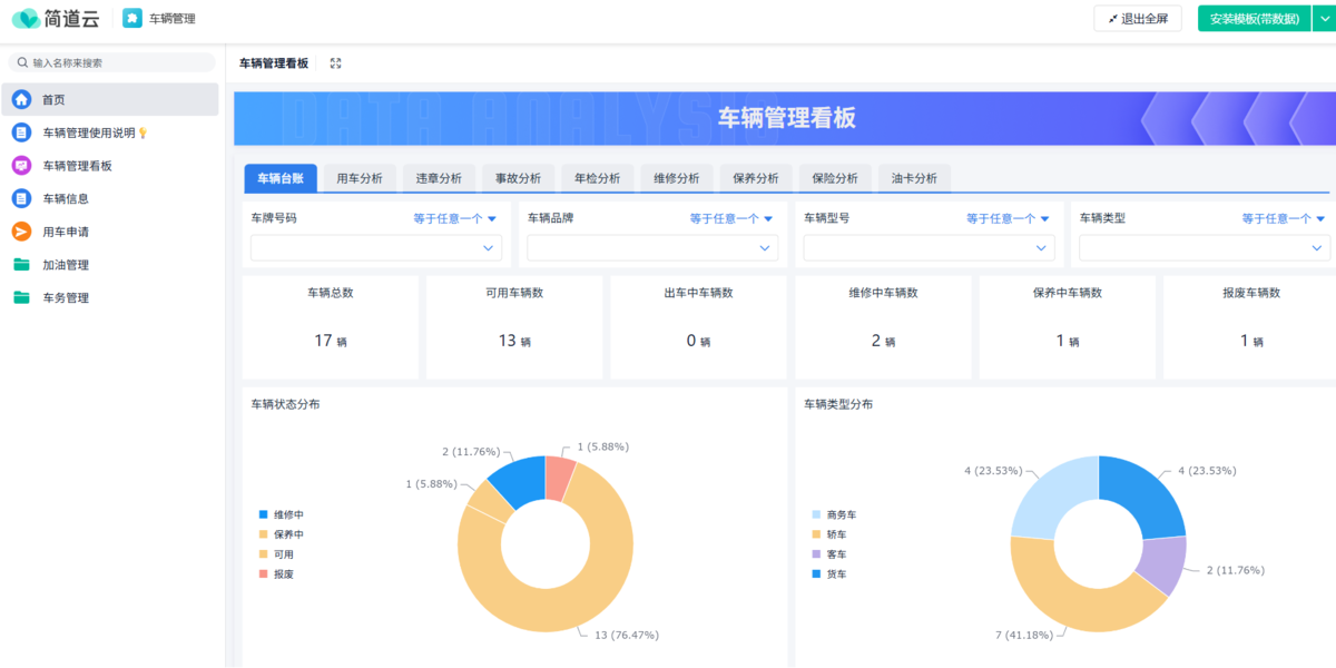 車輛管理