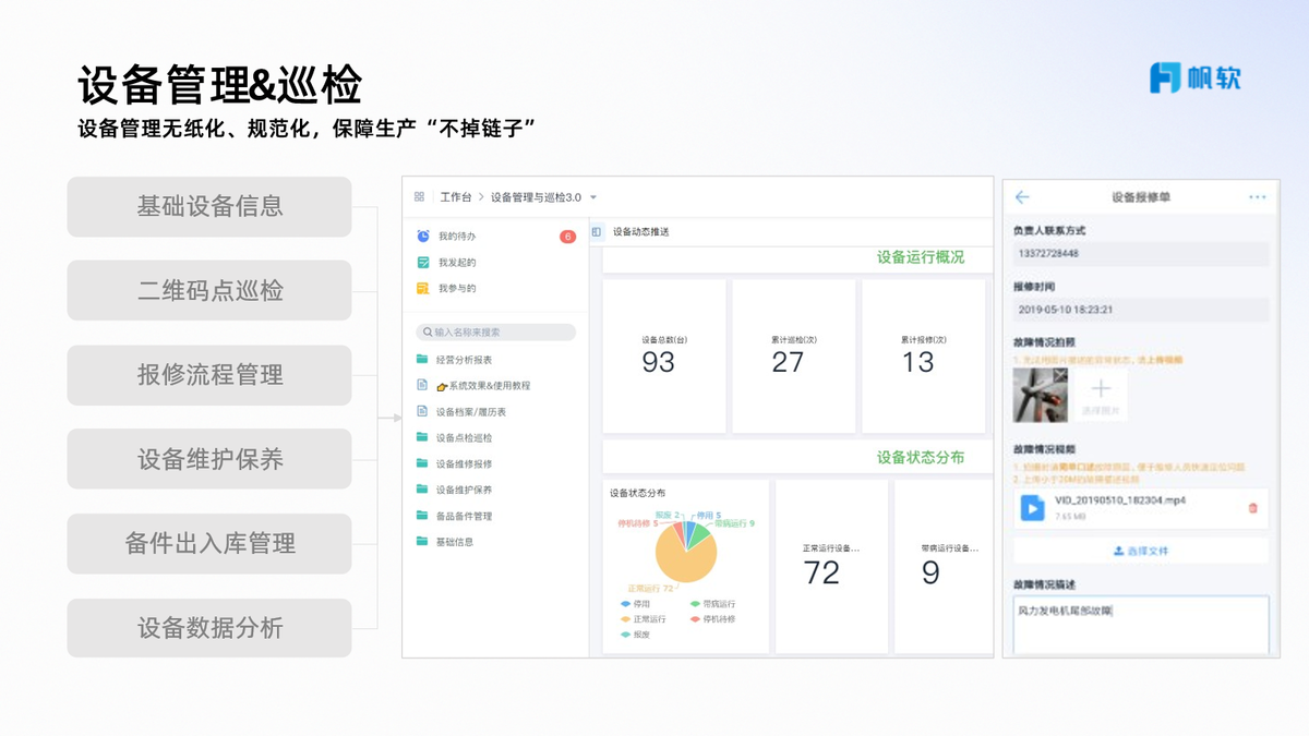 設備管理