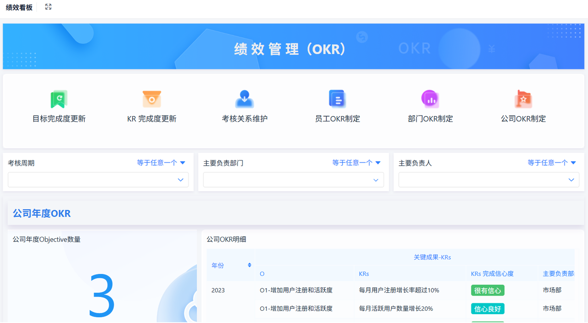 OKR
