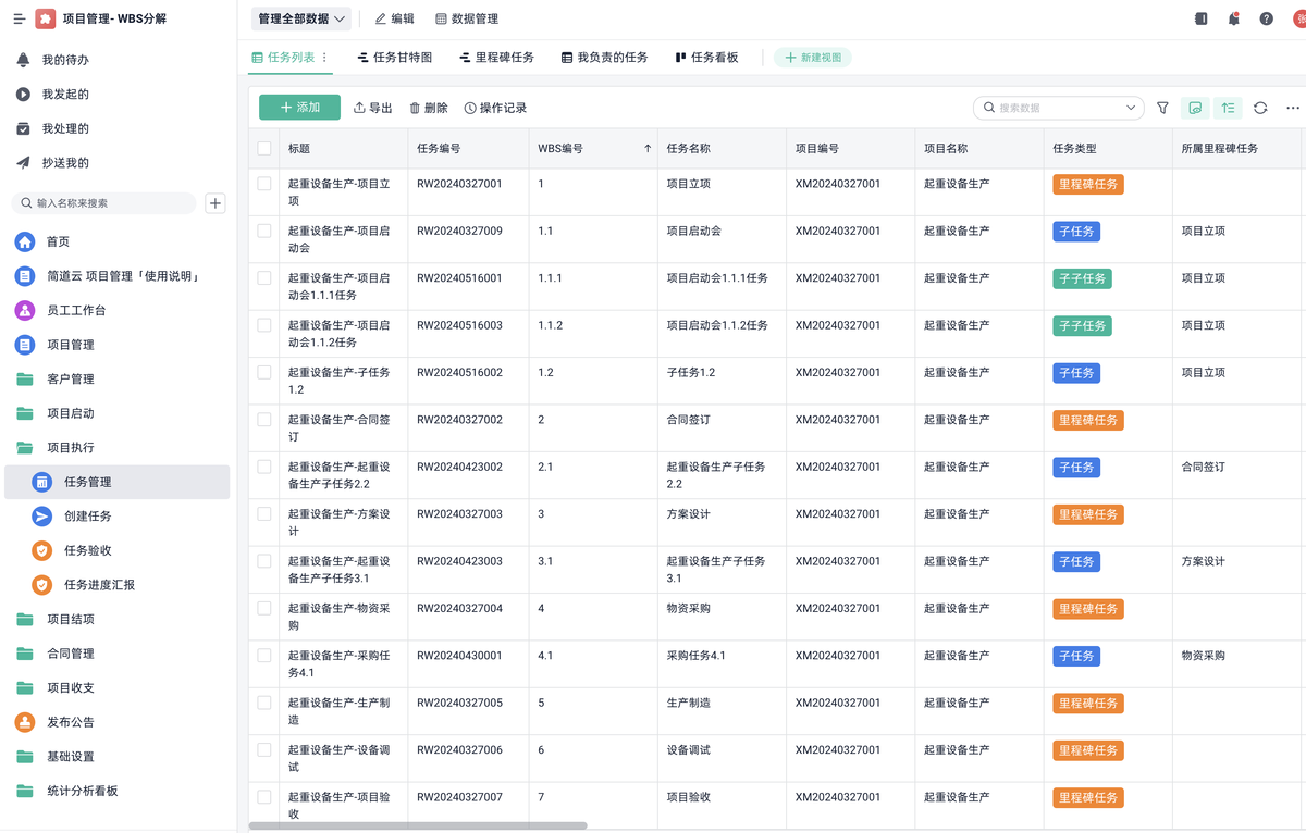 項目計劃