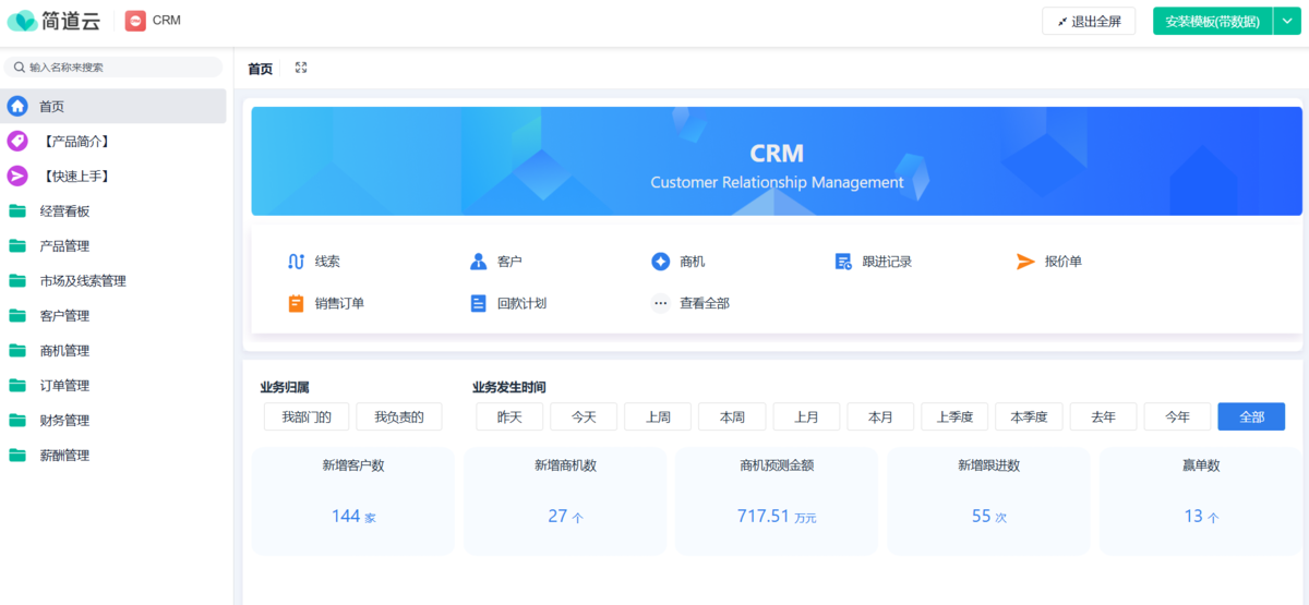 CRM