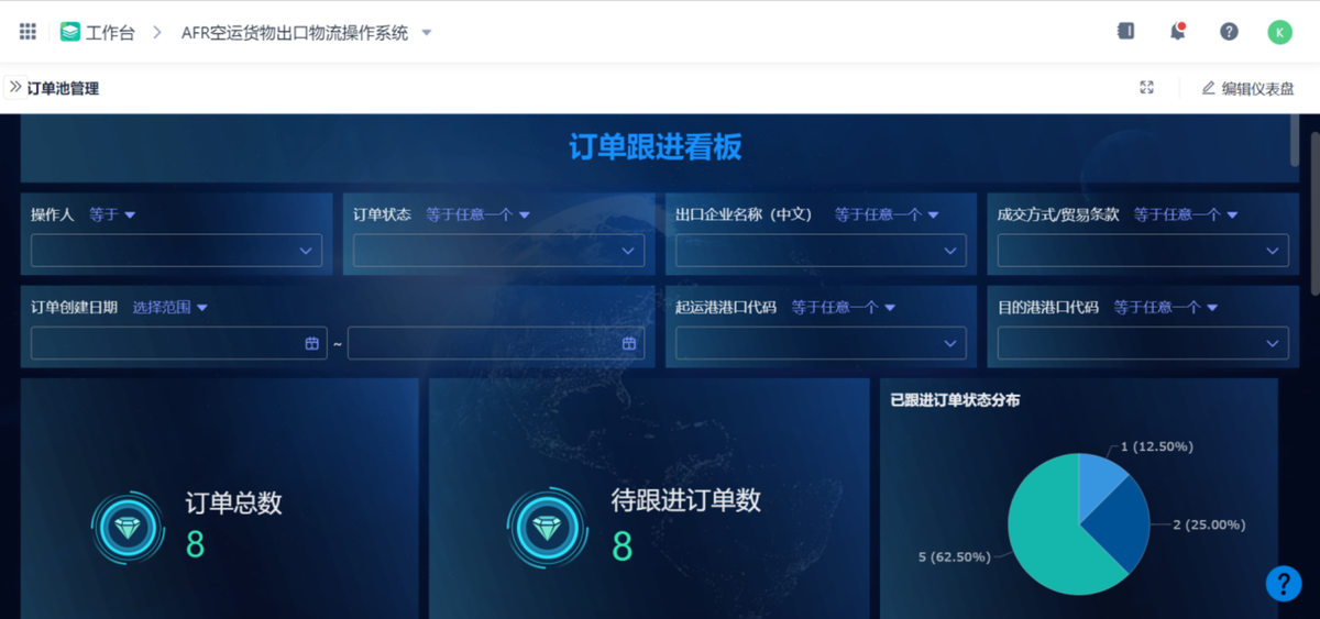 CRM系統,客戶管理