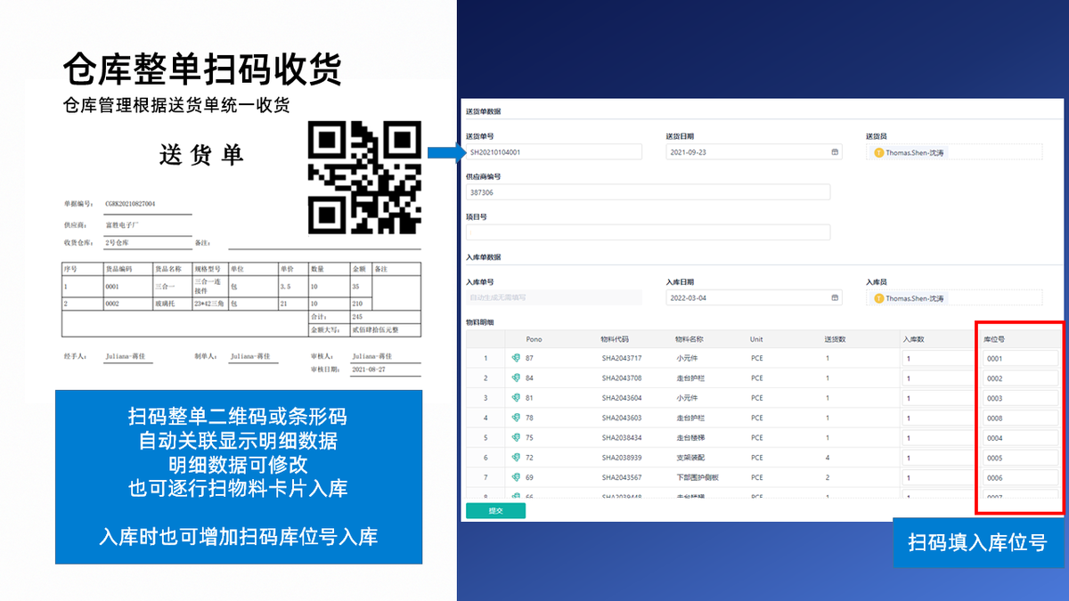 WMS,倉庫管理