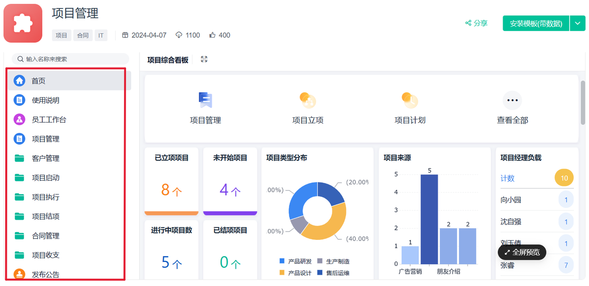 項目管理,任務管理