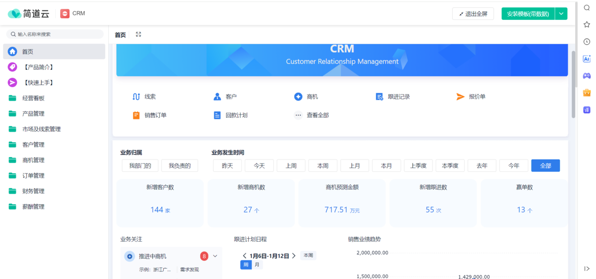 CRM