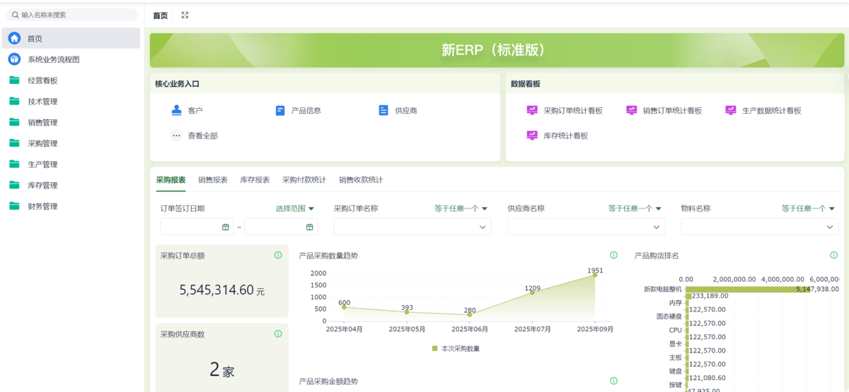 ERP