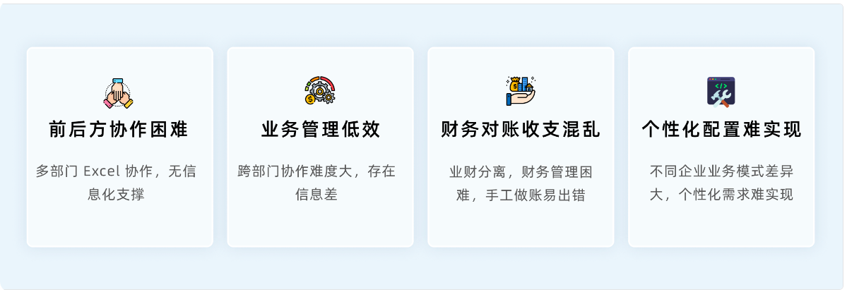 進銷存