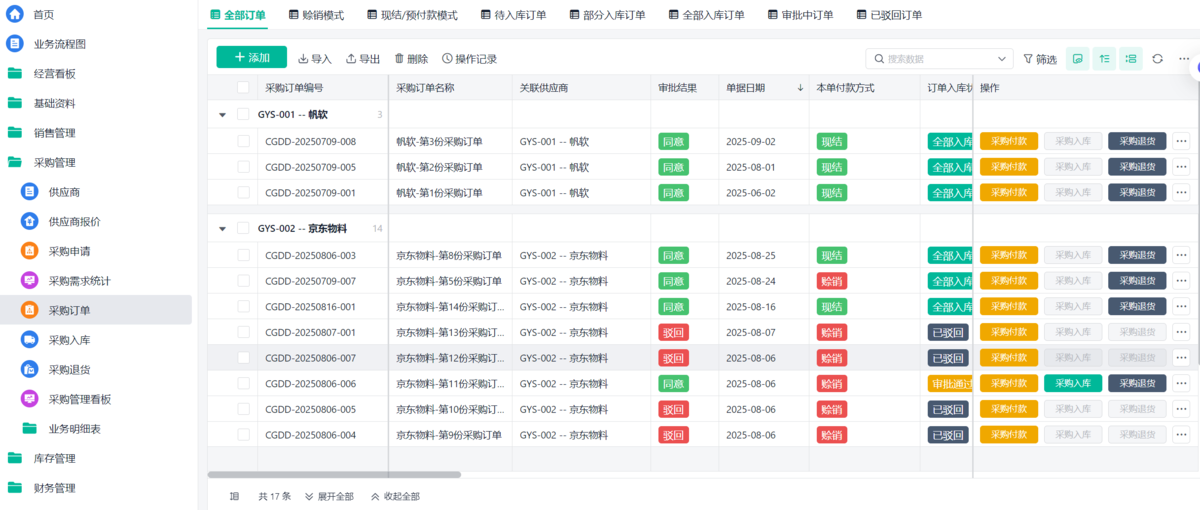 進銷存
