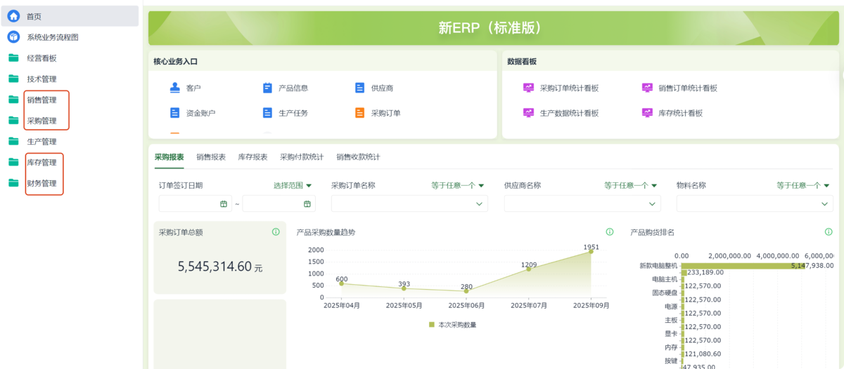 ERP