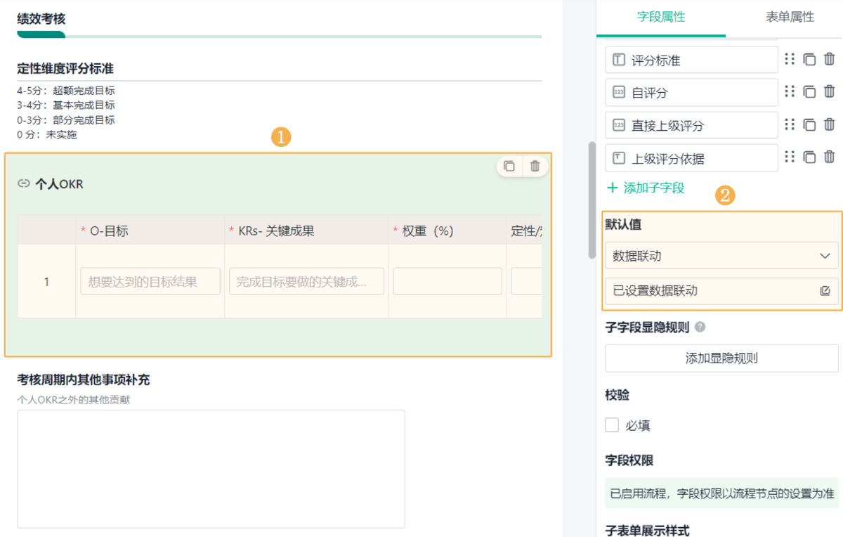 績效管理