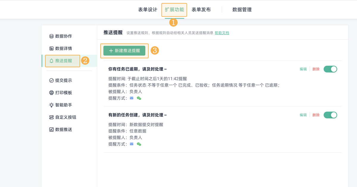項目管理