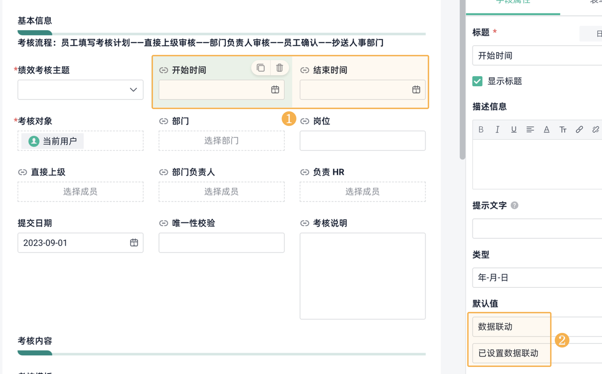 績效管理,HR