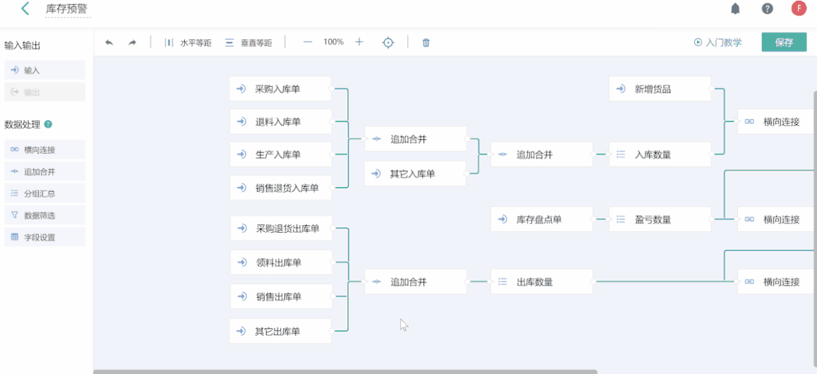 倉庫管理