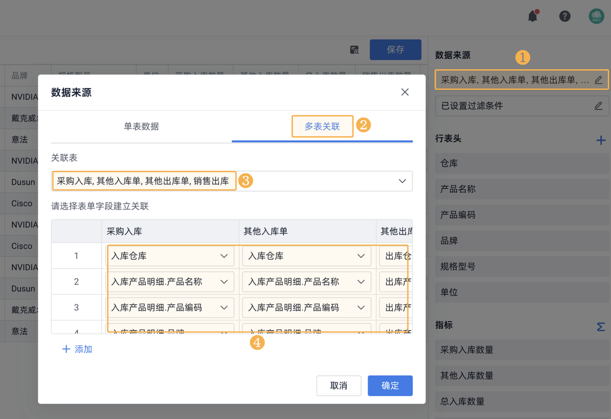 庫存管理