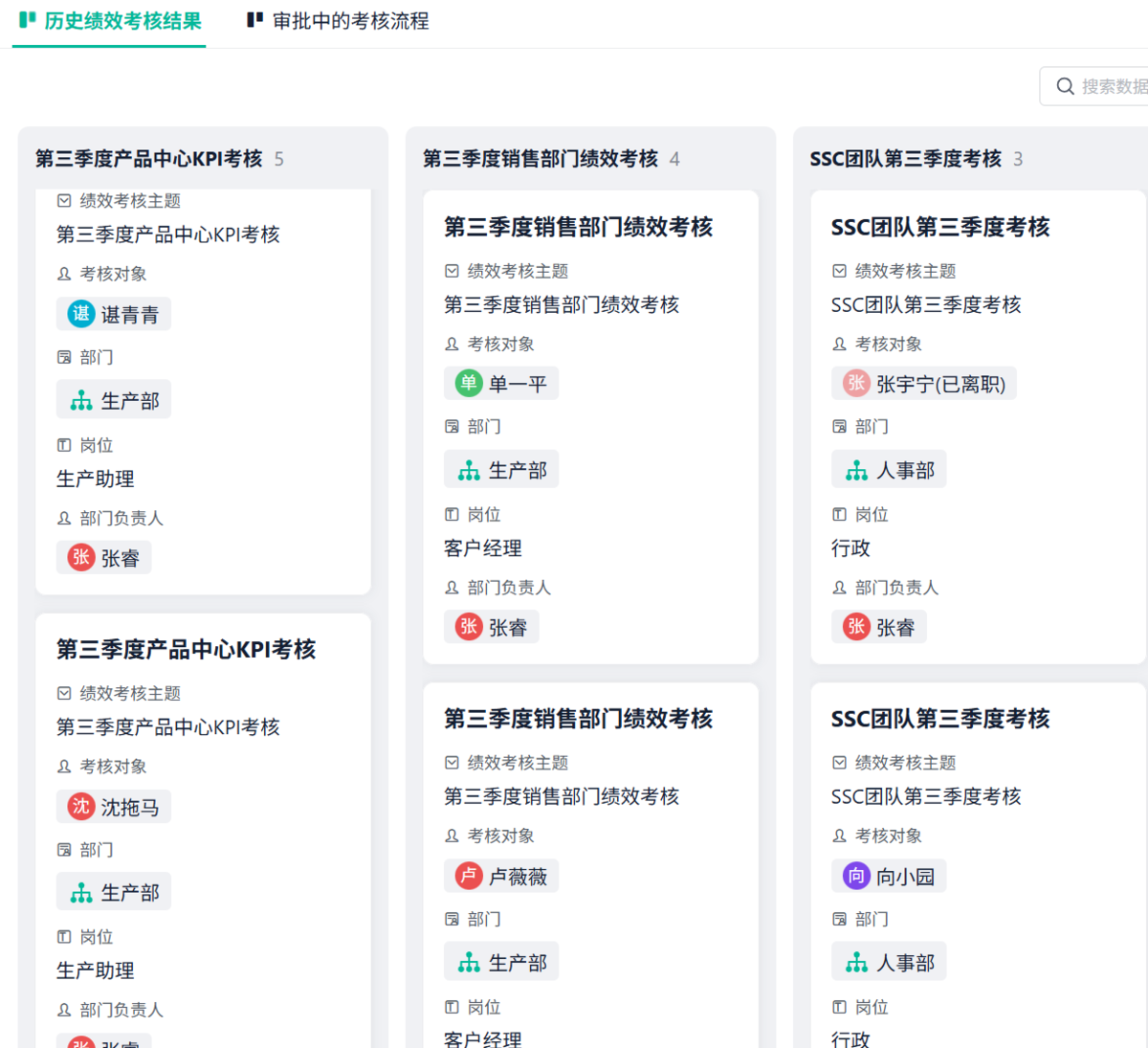 績效管理