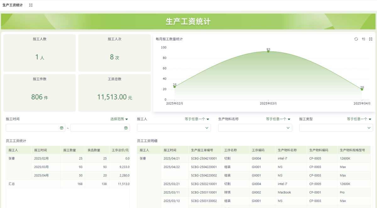 ERP系統