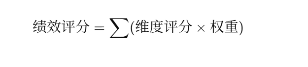 采購管理