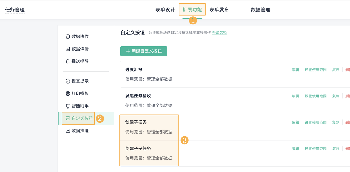 項目管理