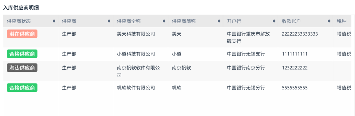 供應商
