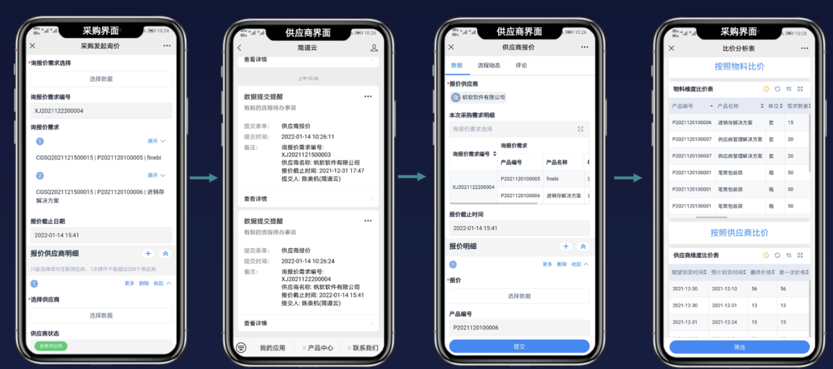 供應商