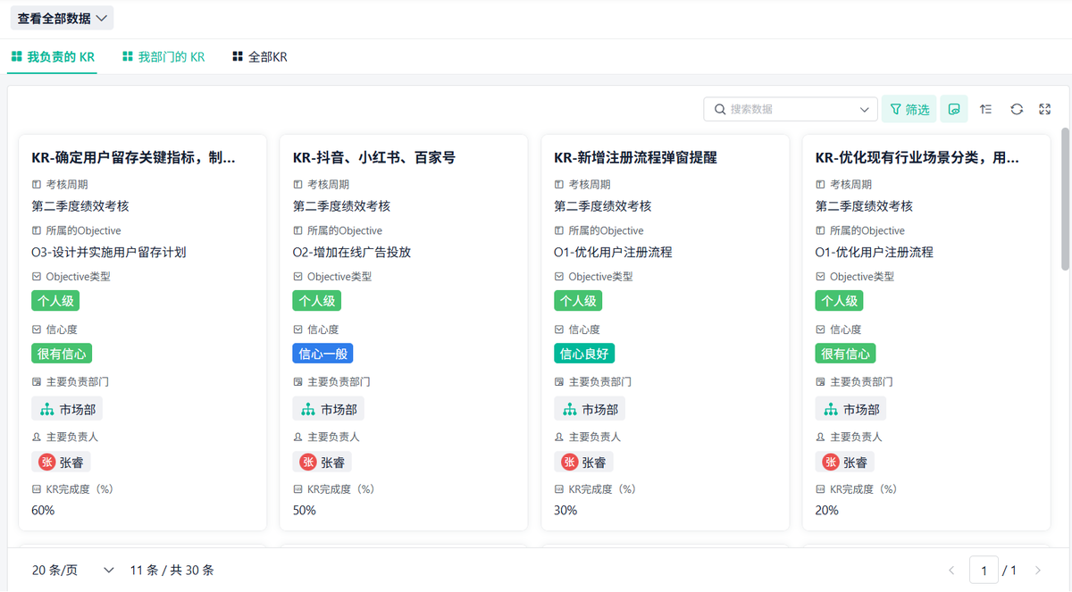 OKR