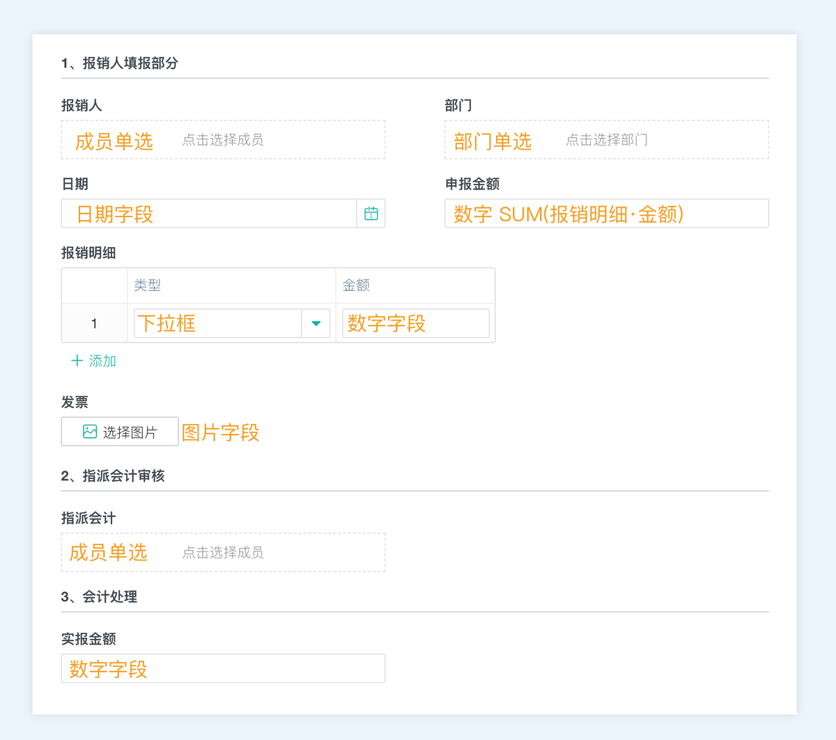 行政OA