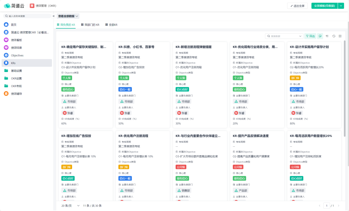 績效考核