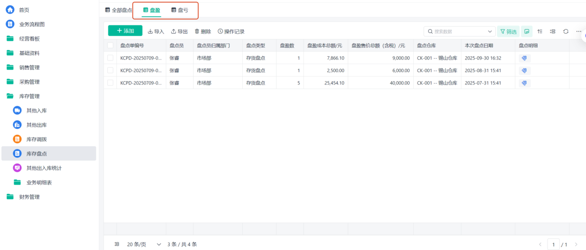 進銷存