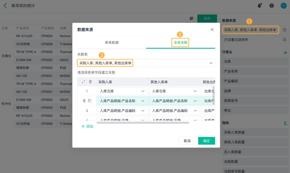 供應鏈