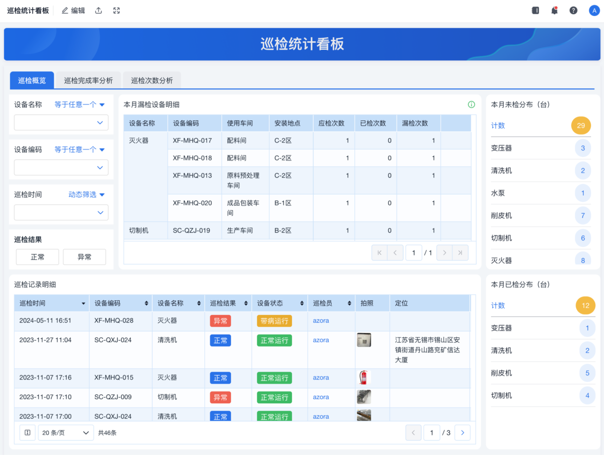 設備管理