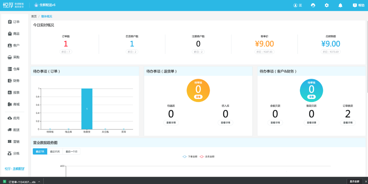 供應商系統