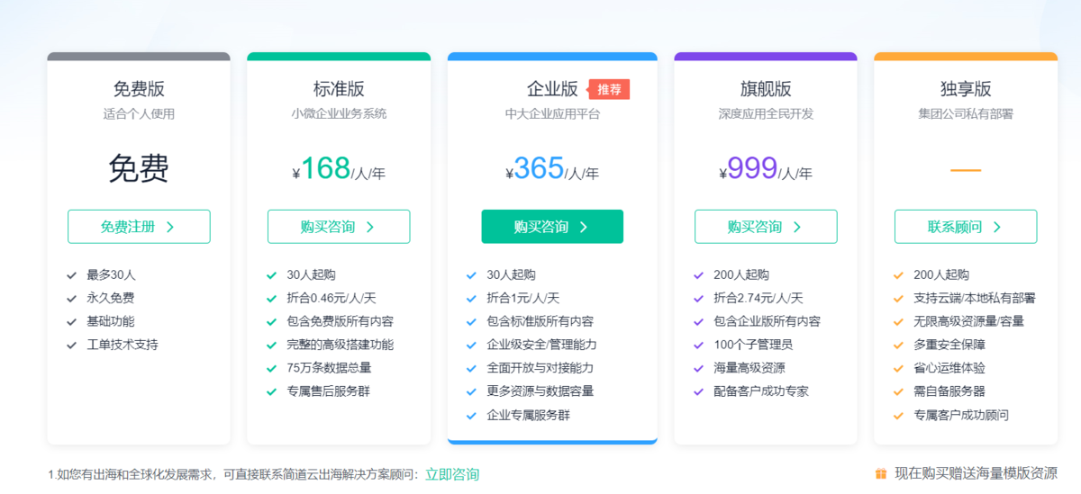 出入庫管理